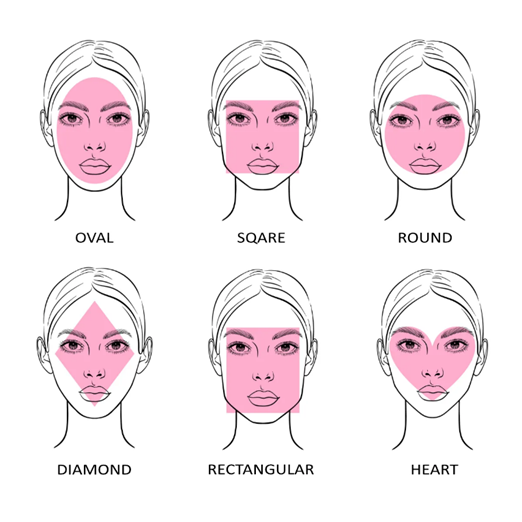 FLAWLESS FRAMES: MAKEUP TIPS FOR DIFFERENT FACE SHAPES – MARS ...