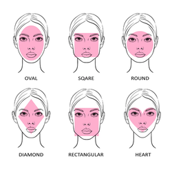 FLAWLESS FRAMES: MAKEUP TIPS FOR DIFFERENT FACE SHAPES