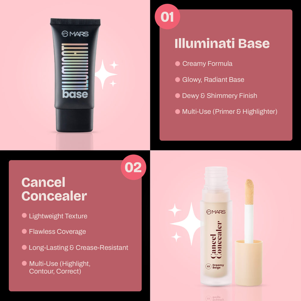 No Makeup-Makeup kit