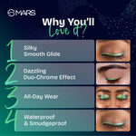 Northern Lights in a Pencil