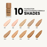 Foundation | High Coverage Formula